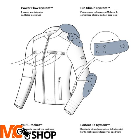 REBELHORN KURTKA SKÓRZANA HUNTER II LADY BLACK