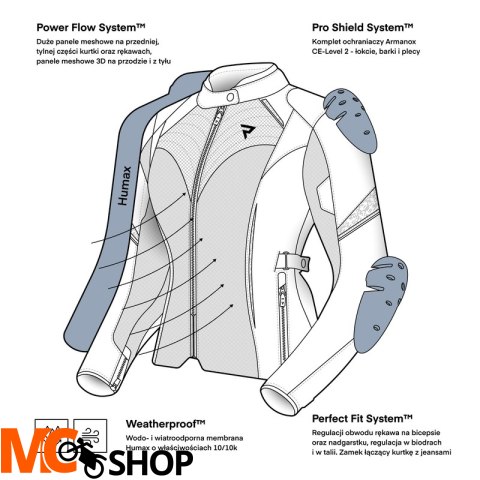 REBELHORN KURTKA TEKSTYLNA JAX LADY BLACK/FLUO YEL